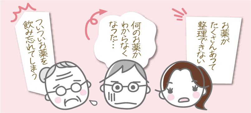 残薬調整いたします