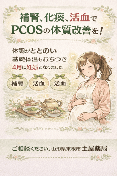PCOS（多嚢胞性卵巣症候群）に対して、補腎・化痰・活血の漢方的視点で体調を整え、基礎体温が安定し妊娠に至った一例をやさしい手書き風イラストで表現した画像。山形県東根市・土屋薬局の漢方相談案内。