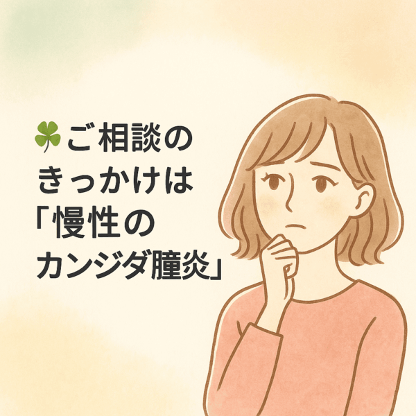 慢性のカンジダ膣炎に悩む20代女性を描いた水彩画風イラスト。女性が考え込むような表情をしており、左側に『ご相談のきっかけは「慢性のカンジダ膣炎」』の文字が入っている。淡いピンクとベージュの背景で、やさしく落ち着いた印象。