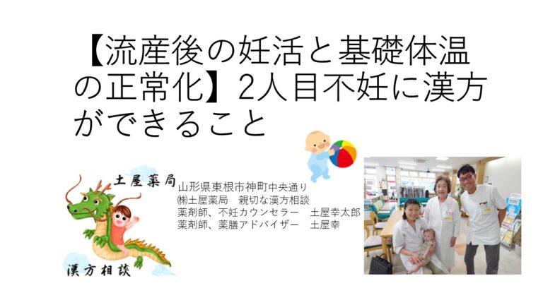 流産後の妊活と基礎体温の正常化。２人目不妊に漢方ができること。