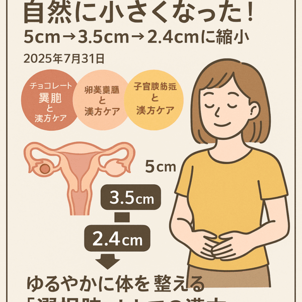 卵巣嚢腫やチョコレート嚢胞、子宮腺筋症の体質改善を漢方でサポートする様子を描いたイラスト。42歳女性が薬剤師に相談し、自然な回復力を感じさせる温かいカウンセリング風景。山形県の土屋薬局での婦人科トラブル相談をイメージ。
