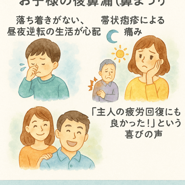 子どもの後鼻漏・鼻づまり、落ち着きのなさや昼夜逆転、帯状疱疹の痛み、夫の疲労回復など家族の体調不良をテーマに、薬局で相談できる症状を分かりやすくまとめた水彩画風イラスト。優しい色合いで家族の健康を支える漢方相談の雰囲気を表現。
