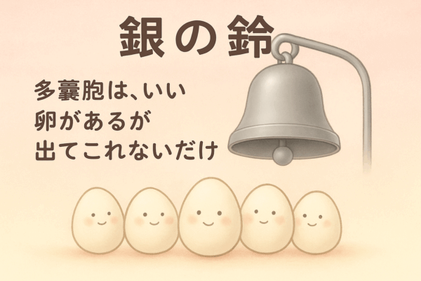 銀の鈴の前で、かわいらしい卵たちが静かに並んで待っているイラスト。上部には手書き風の文字で「多嚢胞は、いい卵があるが出てこれないだけ」と描かれ、淡いピンクとベージュの背景がやさしく包み込む、希望を感じる雰囲気の一枚。