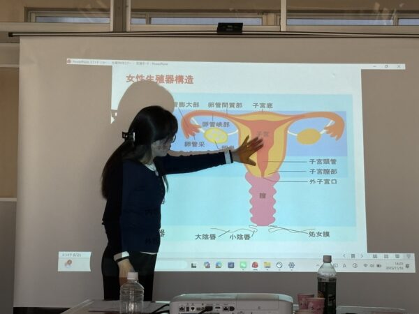 妊活講座で講師が女性の子宮や卵巣、月経サイクルについて図を使って解説している様子。中医学と漢方の視点から妊娠しやすい体づくりを説明している講演風景。