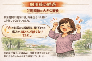 坐骨神経痛で左のお尻から股関節・膝下まで続いていた痛みが、漢方相談後約2週間で日常生活で気にならない程度まで軽減した50代女性の様子を描いたイラスト