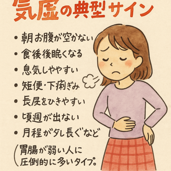 子宮内膜症や鎮痛剤が手放せない生理痛、生理中の下痢・軟便に悩む女性が、お腹を押さえてつらそうにしているイラスト。気虚(エネルギー不足)が原因となる典型的なサインを示す図解用イメージ。