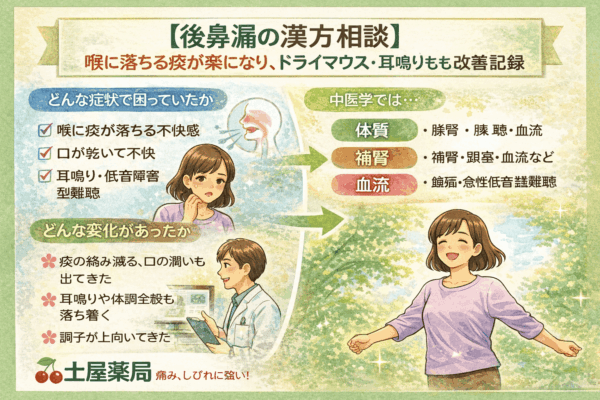 後鼻漏による喉の違和感や痰の絡み、ドライマウス、耳鳴りに悩んでいた50〜70代女性が、体調の変化を感じながら落ち着いて生活している様子を表現したイラスト