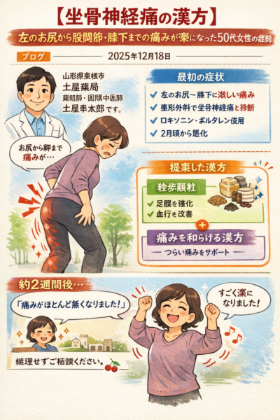 坐骨神経痛で左のお尻から股関節・膝下まで痛みがあった50代女性が、漢方相談後に症状が和らぎ笑顔で過ごしている様子を描いたイラスト