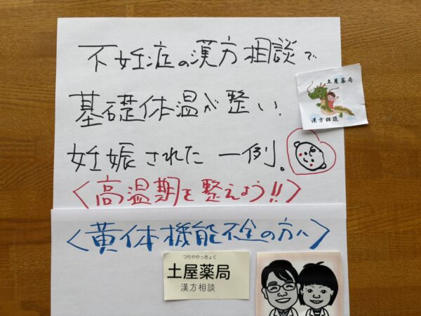 不妊症の漢方相談、特に黄体機能不全に関するブログ記事タイトル