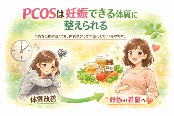 PCOSは体質改善により妊娠しやすい体に整えられることを表現したイラスト