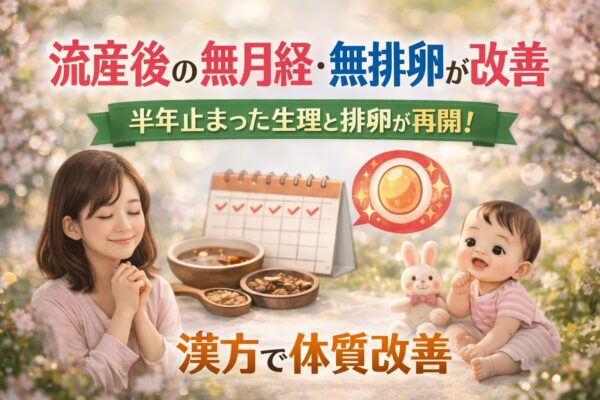 流産後の無月経・無排卵が改善し排卵と生理が再開した漢方症例のイメージ
