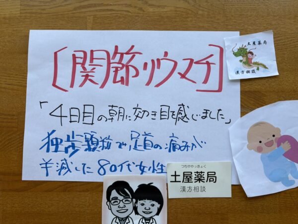 【関節リウマチ】「4日目の朝に効き目を感じました」独歩顆粒で足首の痛みが半減した80代女性の症例を紹介する手書きイラスト。